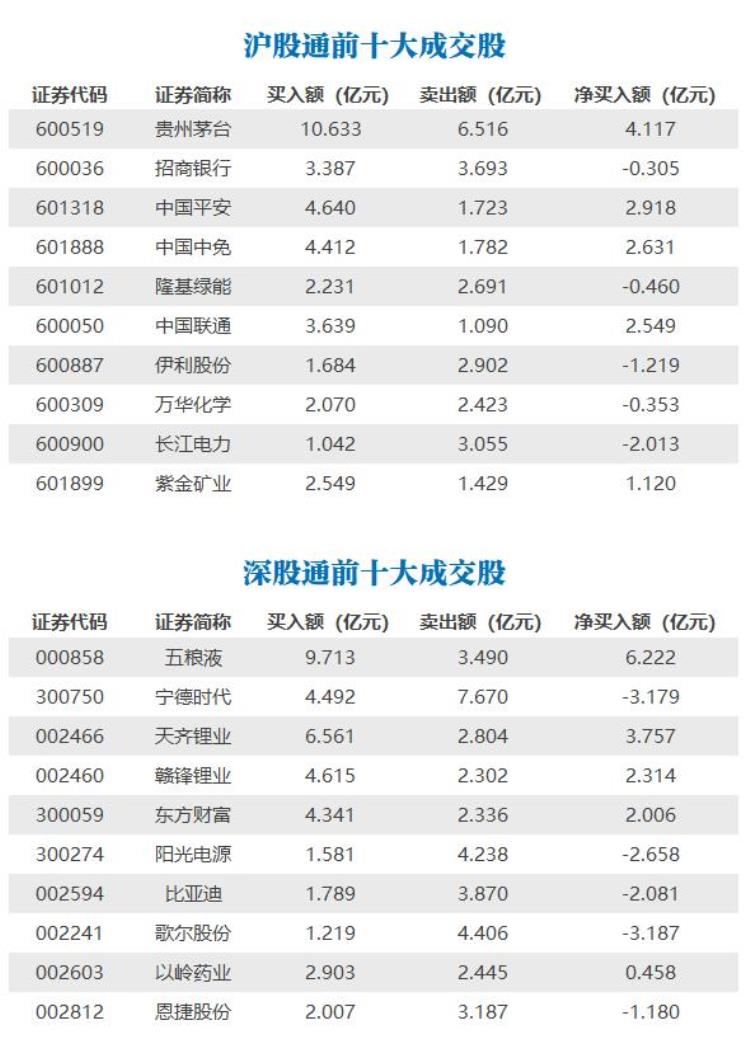 国家要求快递业1月8日停业真相是这样的多地推行布洛芬等拆零销售丨早报