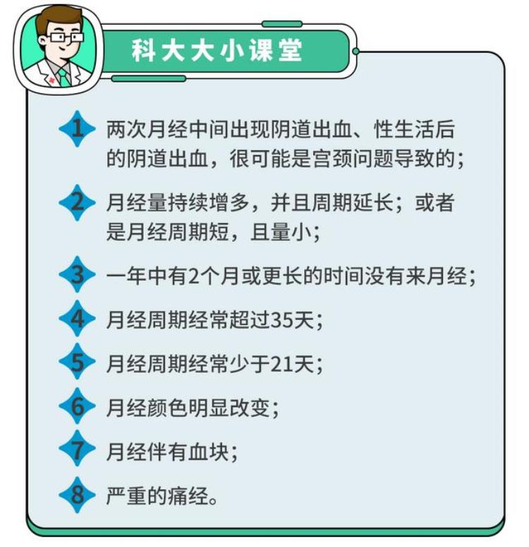 阳后痛经加重月经不规律甚至有妇科病这8种情况别大意