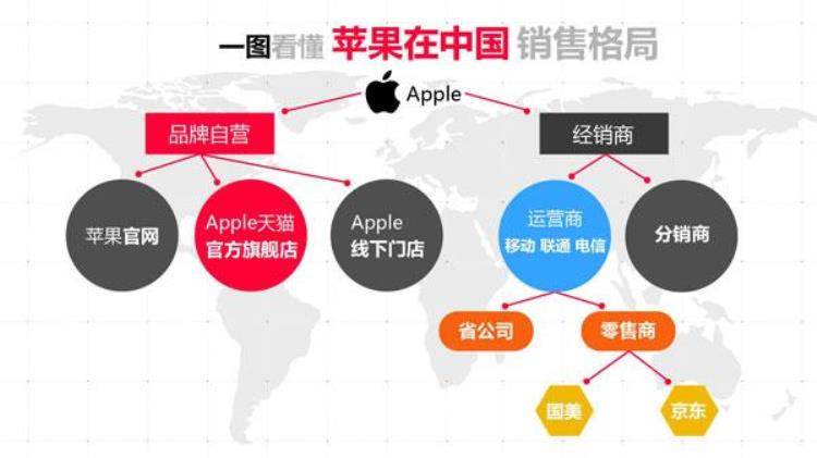 apple天猫24期免息「每月449元苹果iPhone8天猫9月15日首发12期免息」