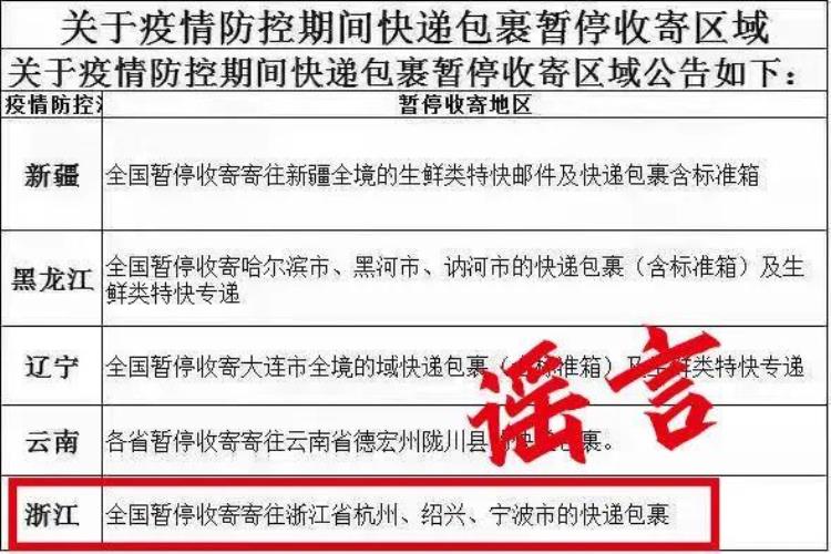 全国暂停寄往杭州宁波绍兴的快递紫阳社区感染20人官方辟谣