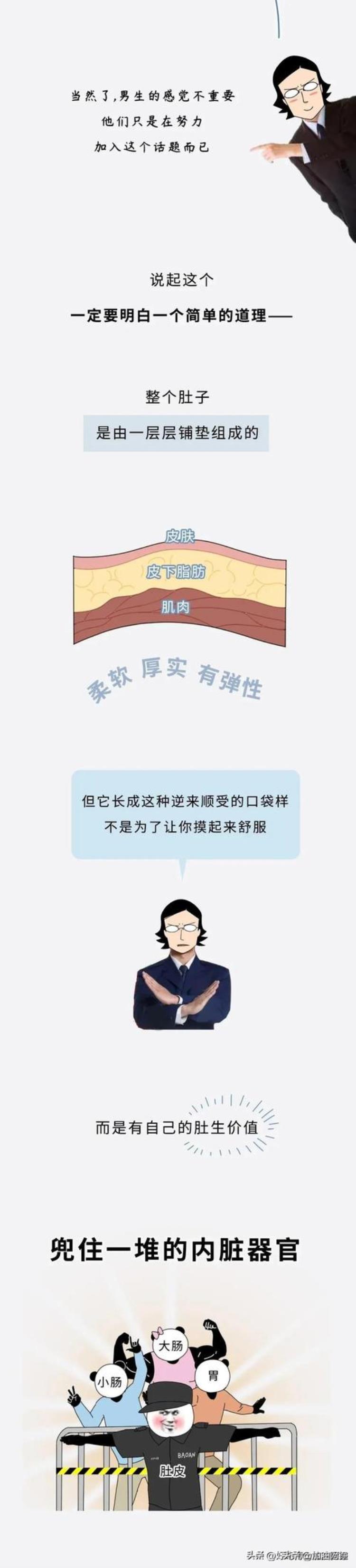 为什么女人的小肚子鼓鼓的「为什么大多数女生的小肚子都是鼓鼓的是什么原因导致的呢」