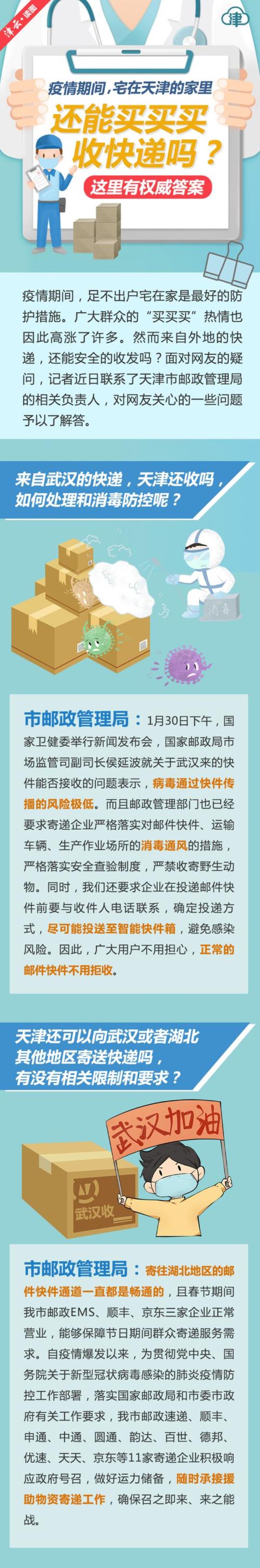 读图疫情期间宅在家还能放心买买买收快递吗天津市邮政管理局来解答