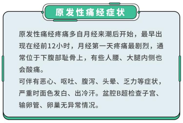 阳后痛经加重月经不规律甚至有妇科病这8种情况别大意