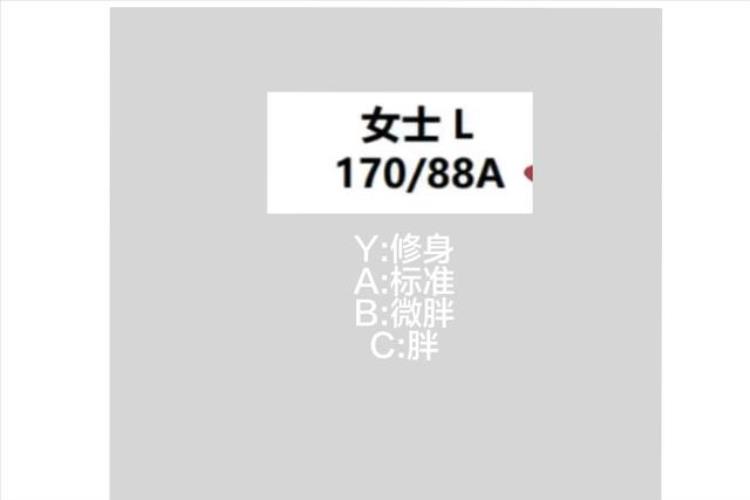 买新衣你必须要知道的事「买新衣你必须要知道的事」