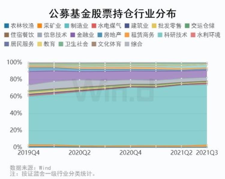 基金为什么明天会继续下跌