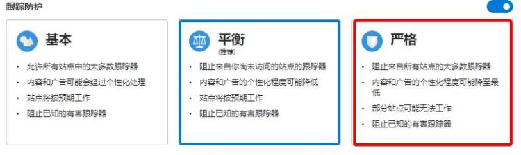 这种偷窥你隐私的技术被谷歌干掉了「这种偷窥你隐私的技术被谷歌干掉了」