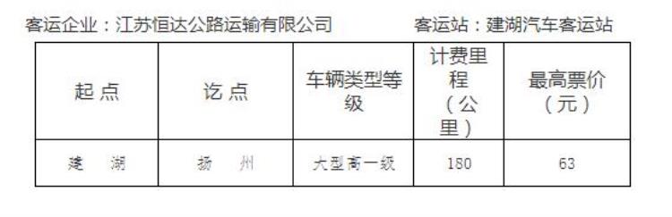 盐城市公路客运票价公告网「盐城市公路客运票价公告」