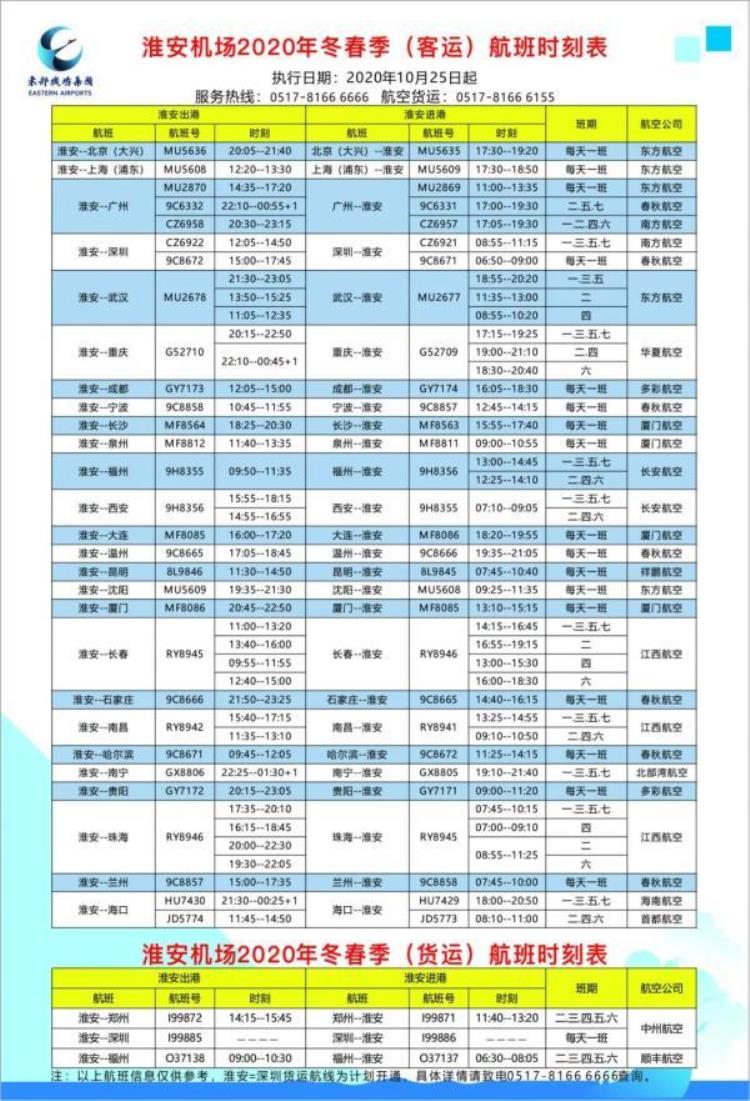 淮安飞机「25日起淮安这样飞」