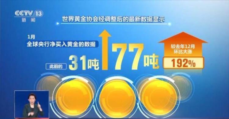 黄金价一直在涨什么情况「黄金价格持续上涨为哪般专家解读→」