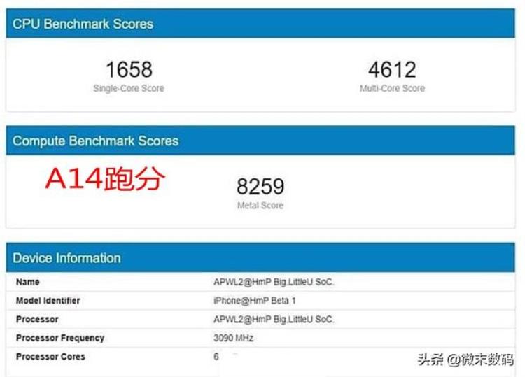 苹果12比11便宜「iPhone12比iPhone11还便宜起售价只有4500元」