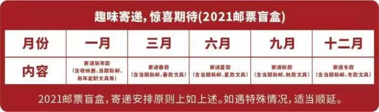 邮政邮票盲盒「终于收到了邮总的邮票盲盒和手帐1460元到底值不值」