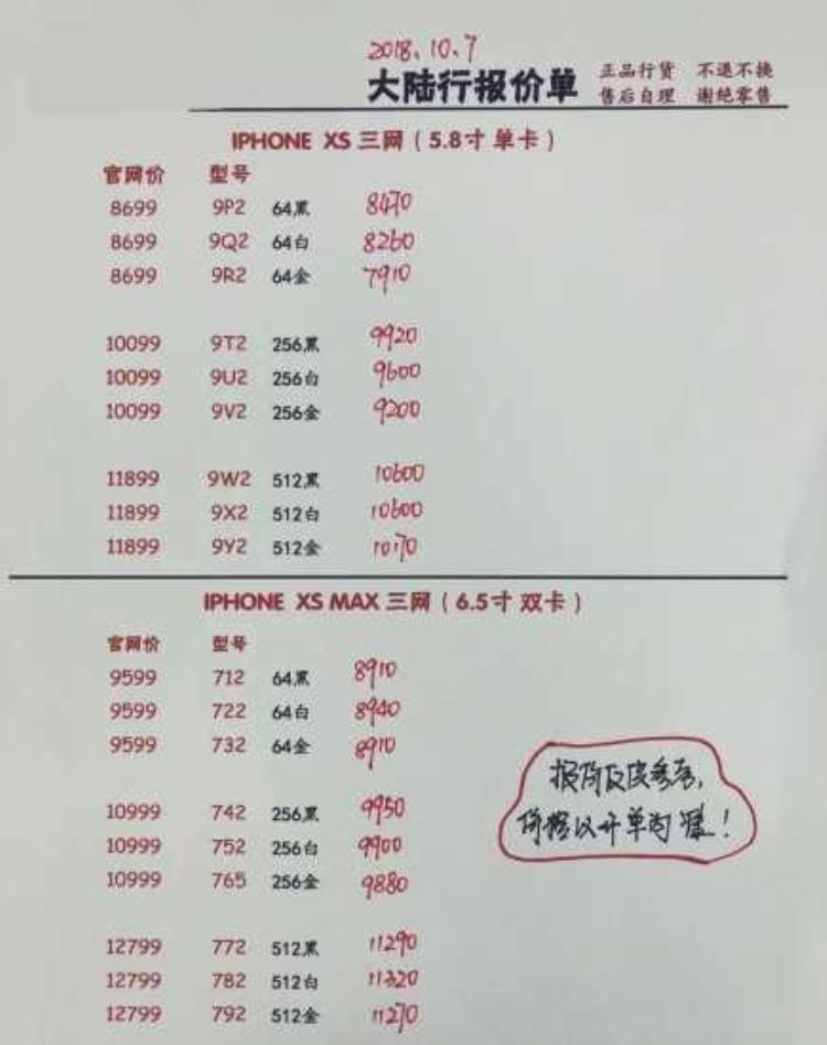 iphonexs市场价「暴跌1729元iPhoneXS系列最新渠道价曝光网友还是买不起」