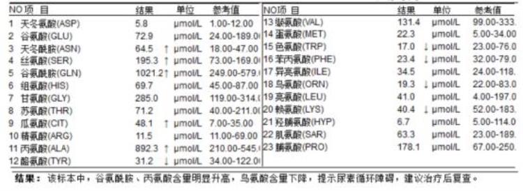 男孩,3岁,全身水肿3天「3岁男孩身面浮肿1个月这种病因一辈子只能见一次下」