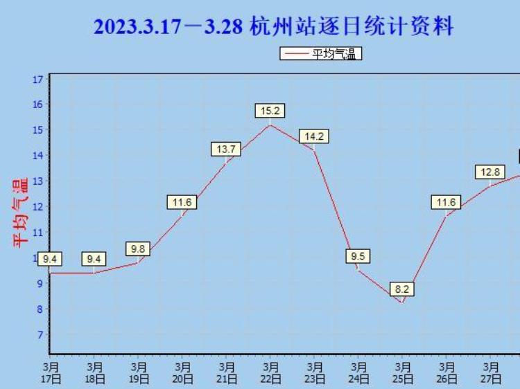 浙江人失望「难以接受浙江人惊呼怎么又来」