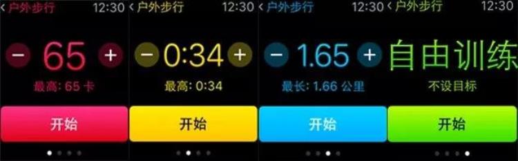 深度体验AppleWatch十几天后我发现