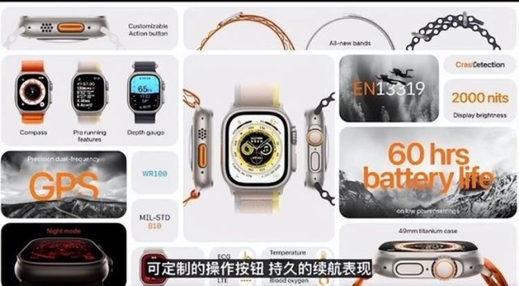 5565元AppleWatchUltra正式登场