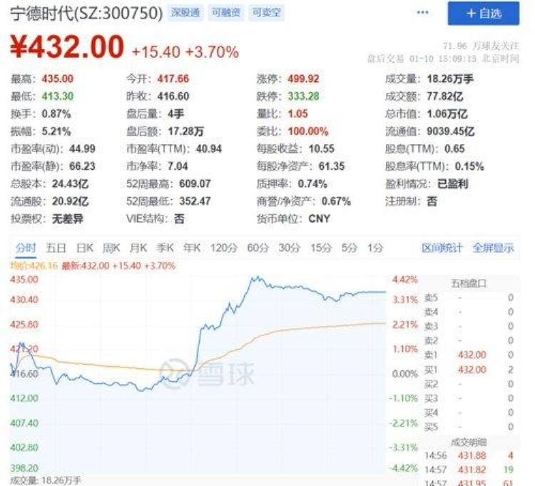 股民看呆小作文刷到怀疑人生创业板大涨原因找到浙江一地紧急提醒或迎第二波感染小高峰张文宏第二波感染高峰在五六月份