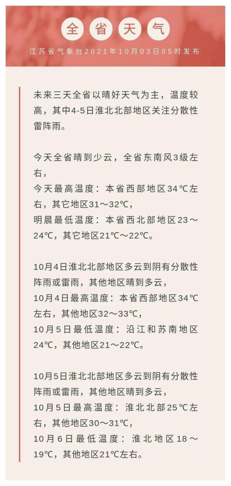 10月份会不会中暑「首页看点丨万万没想到都10月了还在科普如何预防中暑」