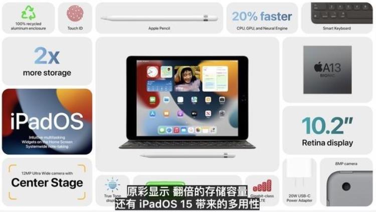 新ipad发售「新iPad正式发布299美元起价格更亲民」