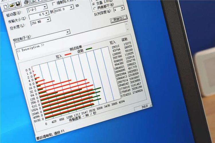 固态硬盘多少钱一个g「固态硬盘跌到白菜价1GB大概7毛读取能达3300MB/s」