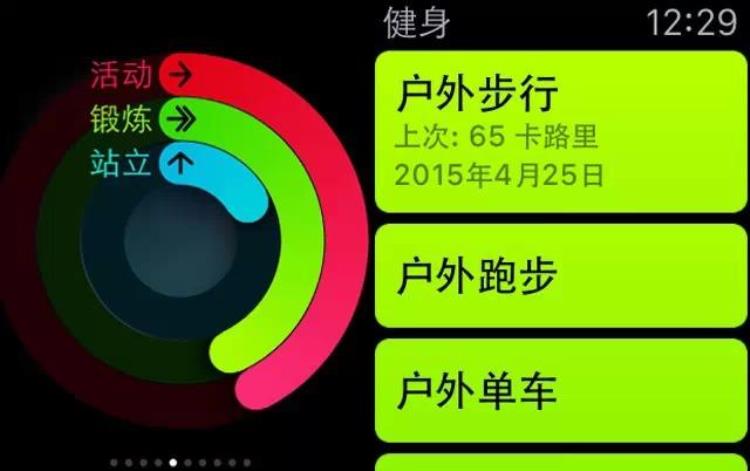 深度体验AppleWatch十几天后我发现