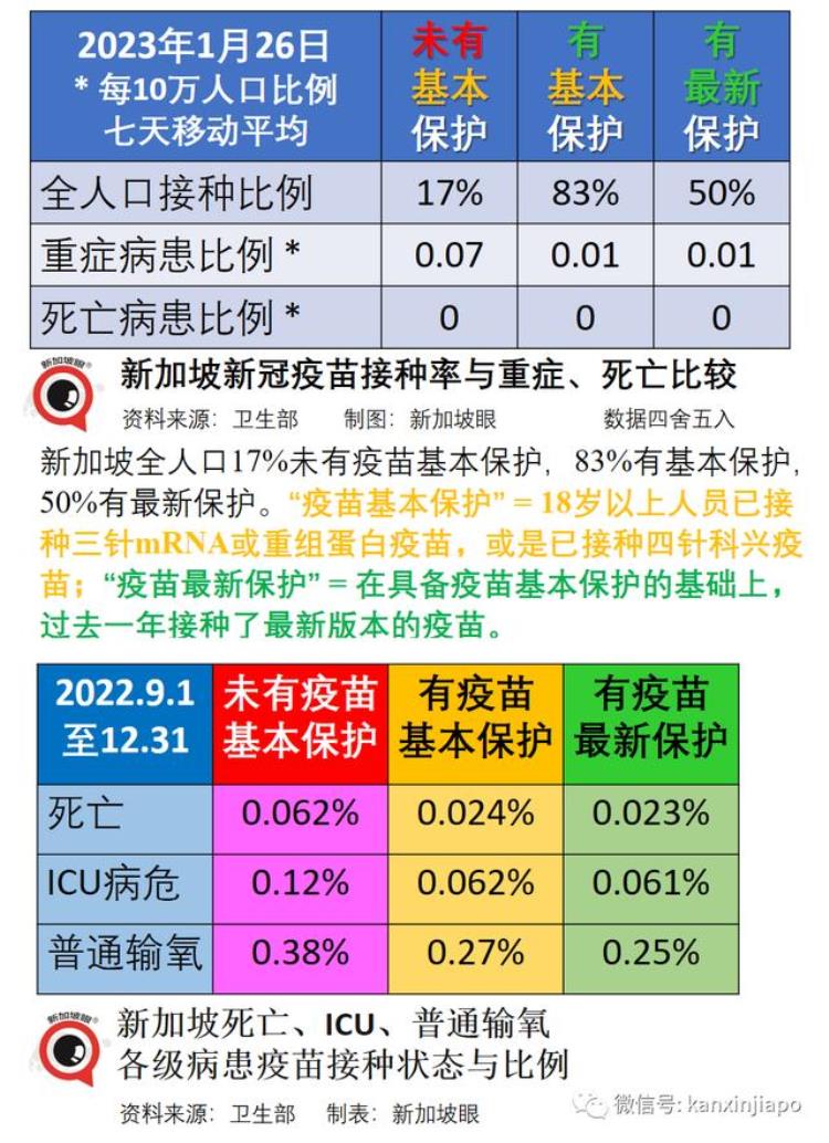 新加坡价格「新加坡去年物价疯涨今年会好吗」