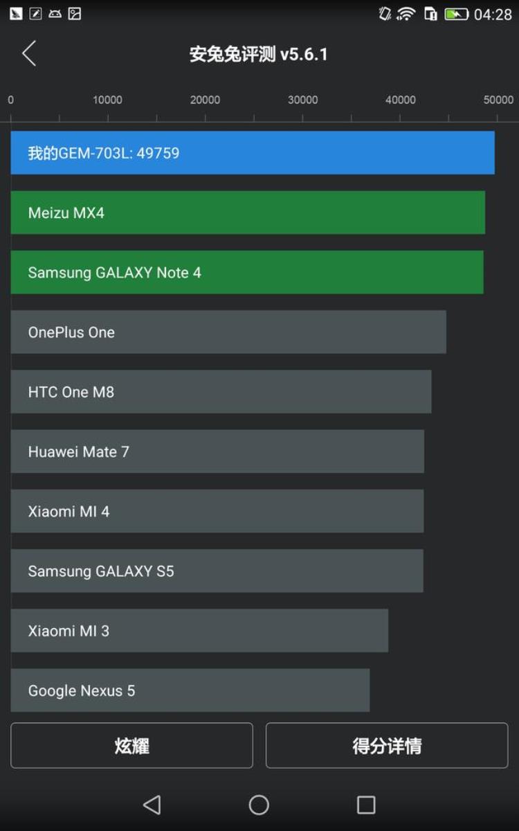 荣耀x2安卓8.0「7英寸屏安卓50系统1999元荣耀X2评测」