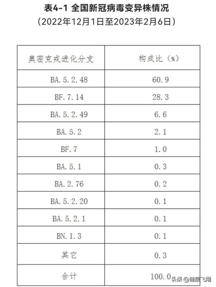 南京几号返校「南京疫情会影响开学吗」