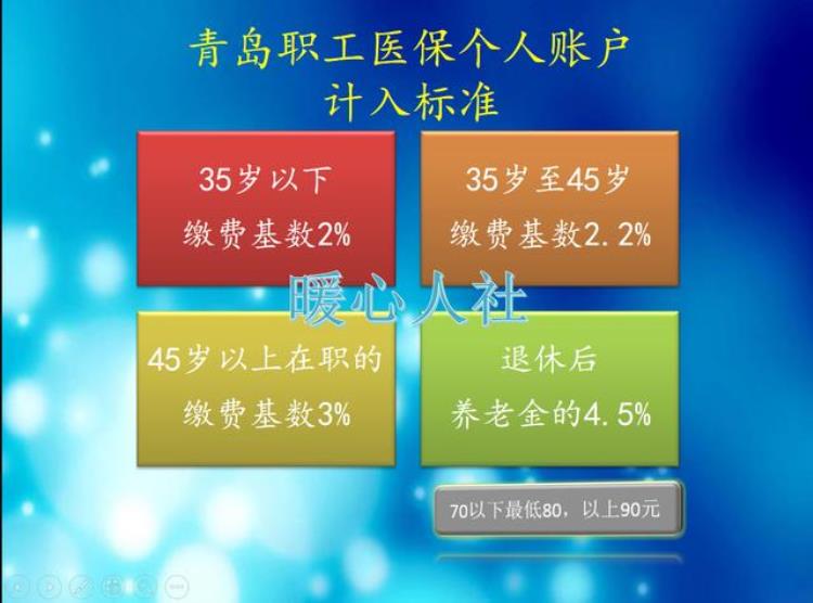 医保卡里钱每个月几号打进去「医保卡的钱每月什么时候打划入标准有差别吗」