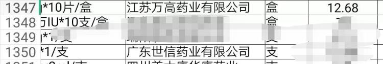 医保改革是好是坏「医保改革后的好处坏处我用个人经历来跟你分析一下」