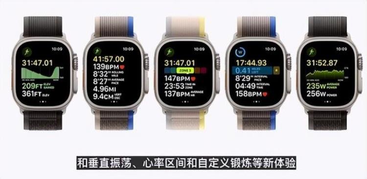 5565元AppleWatchUltra正式登场