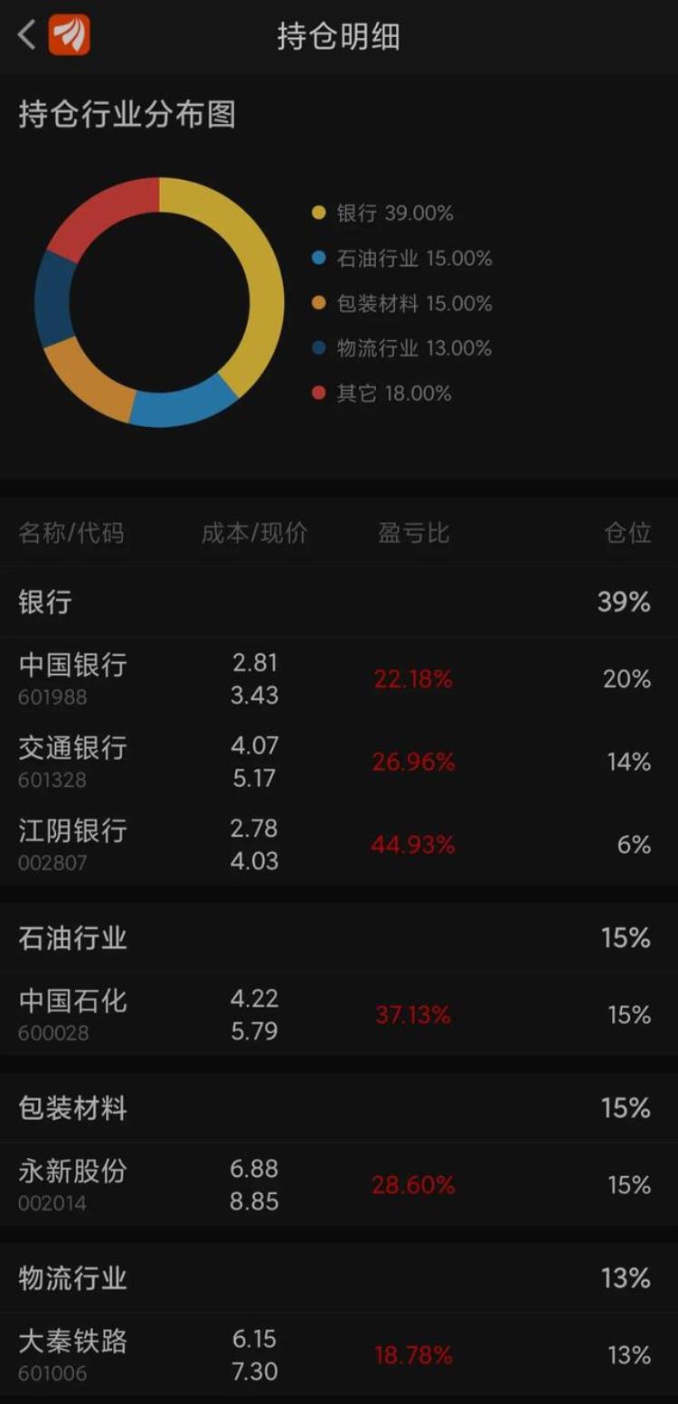 股息交易策略实录分析「股息交易策略实录」