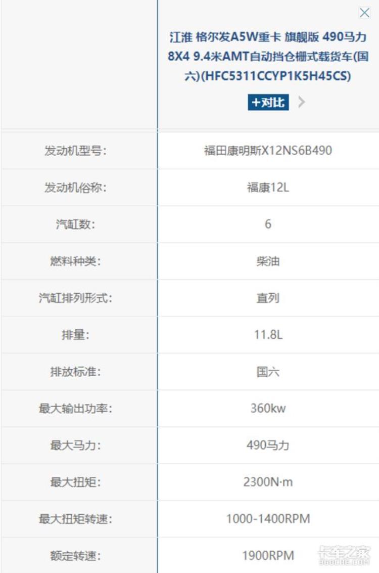 8X2还是8X4四轴载货车究竟怎么选