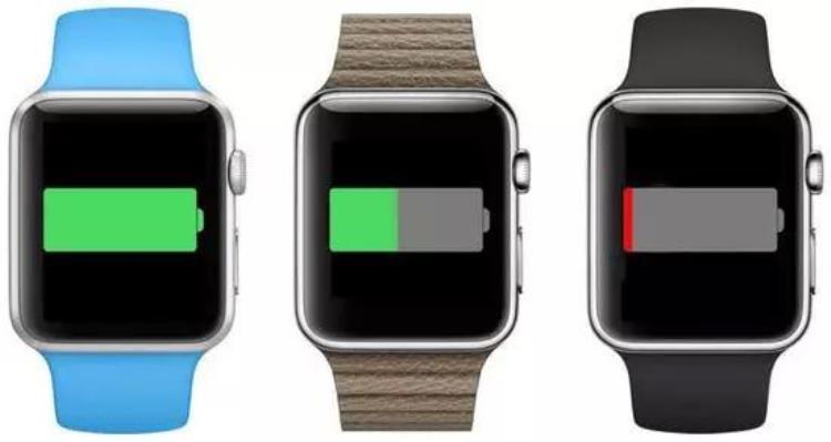 深度体验AppleWatch十几天后我发现