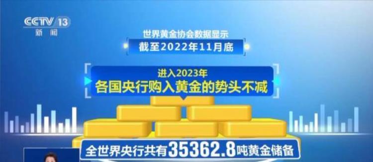 黄金价一直在涨什么情况「黄金价格持续上涨为哪般专家解读→」