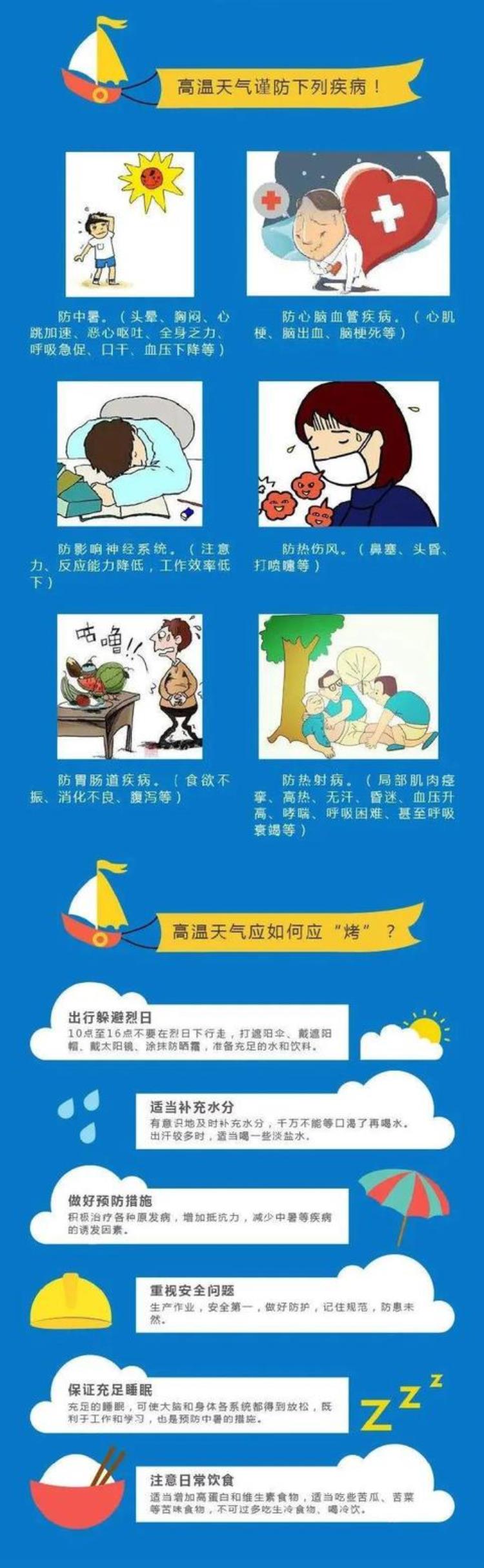 10月份会不会中暑「首页看点丨万万没想到都10月了还在科普如何预防中暑」