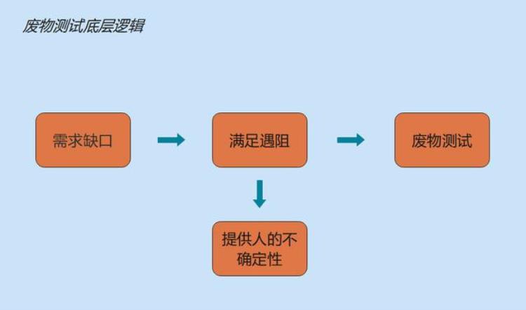 分手后男人越绝情越好挽回「分手后他越绝情越说明复合有望」