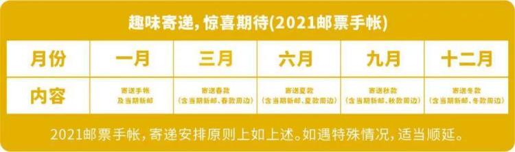 邮政邮票盲盒「终于收到了邮总的邮票盲盒和手帐1460元到底值不值」