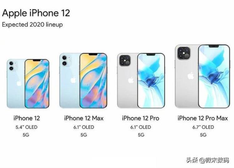 苹果12比11便宜「iPhone12比iPhone11还便宜起售价只有4500元」