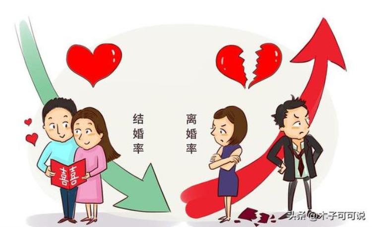 离婚率持续走高的原因「离婚率持续上升为什么专家们还是认为婚姻变得更好了」