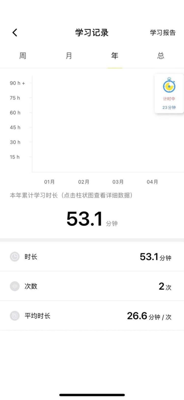 番鱼怎么用「番鱼APP教育社交产品中的一股清流」