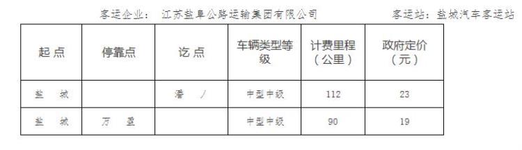 盐城市公路客运票价公告网「盐城市公路客运票价公告」