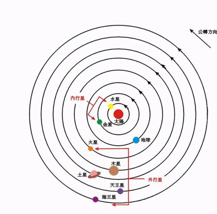 北半球最冷的月份「北半球最冷的一月地球和太阳却在最亲密的距离」