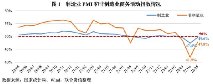 银行急着放贷款「重要变化银行抢着放贷了」