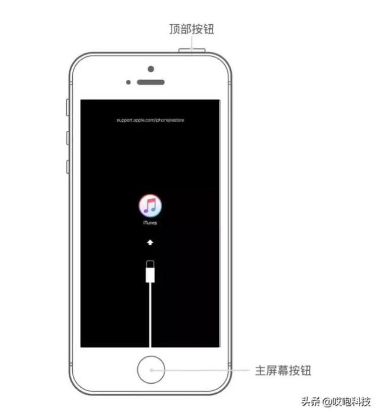 你的iphone出现过这种情况吗英文「你的iPhone出现过这种情况吗」