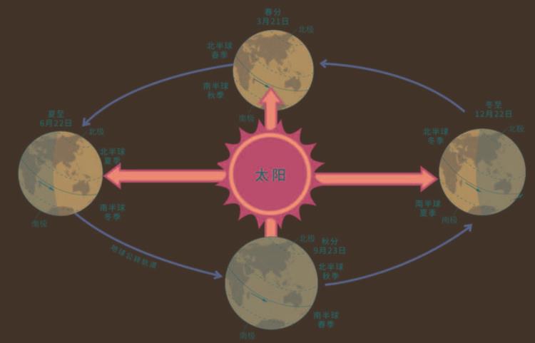 2021年冬天降雪「四季错乱8月我国多地降雪今年冬季有极寒分析警惕拉尼娜」