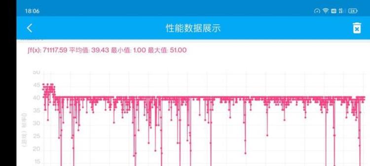 一加9RT上手体验务实直屏旗舰