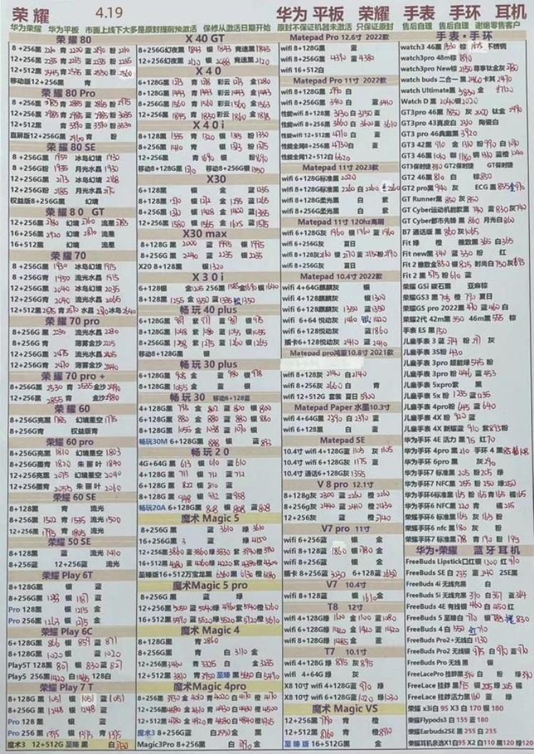 深圳华强北手机批发报价表「2023年4月19日深圳市华强北手机批发报价单」