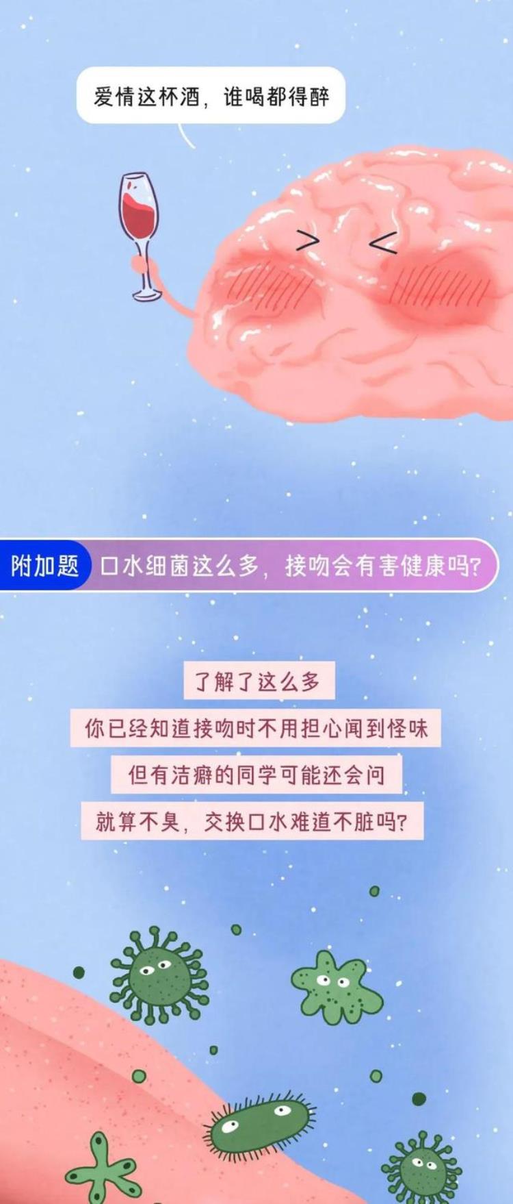 情侣接吻为什么感觉不到口臭「情侣在接吻时为什么不觉得对方口臭呢又涨姿势了」