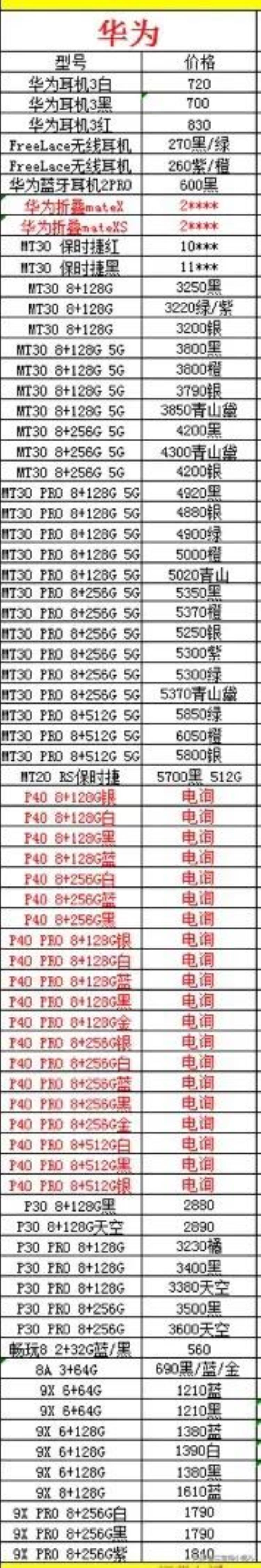 山西华为授权店「山西市场华为小米苹果等手机批发价格参考播报0421欢迎关注」